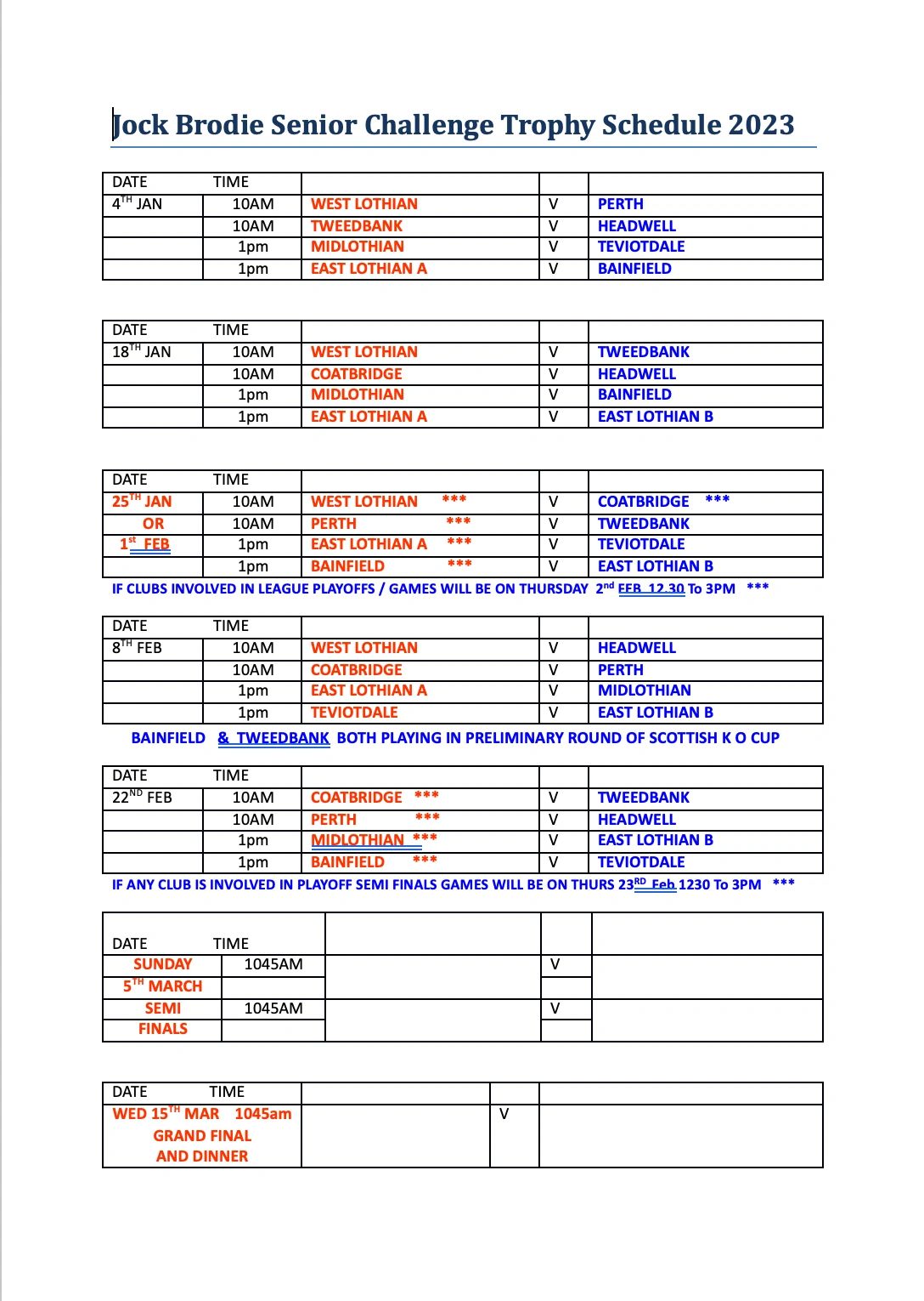 Jock Brodie Seniors Challenge Trophy